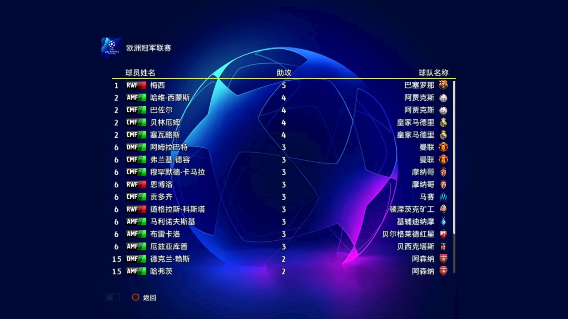 关于欧冠赛程吃紧，上海海港今晨迎来里程碑，话题不断，球探报告显示潜力的信息